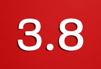 好消息：無錫個貸利率最低3.8%！